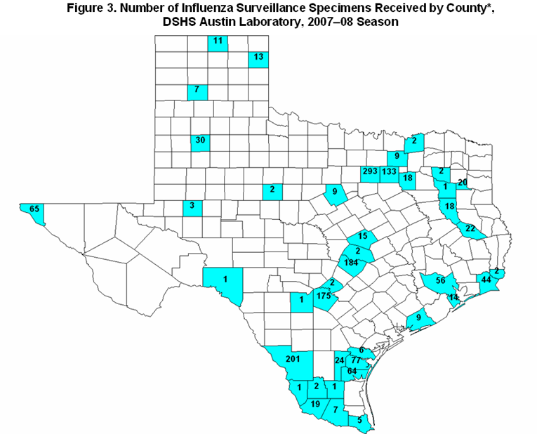 Flu Specimens by County