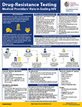 Drug Resistance Testing