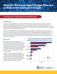 What Do We Know About People Who Are at Risk of HIV and Infect Drugs?